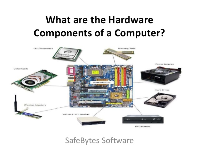 components of hardware software and peopleware example